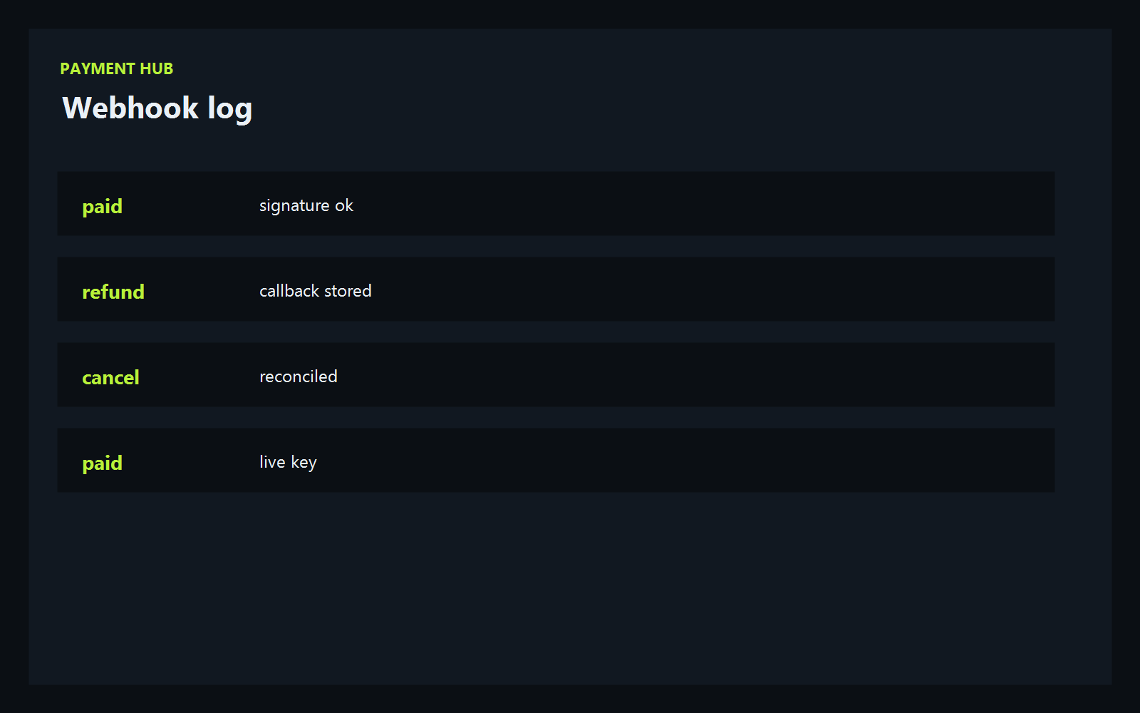 QiCard & Custom Payment Gateway Middleware Hub screenshot